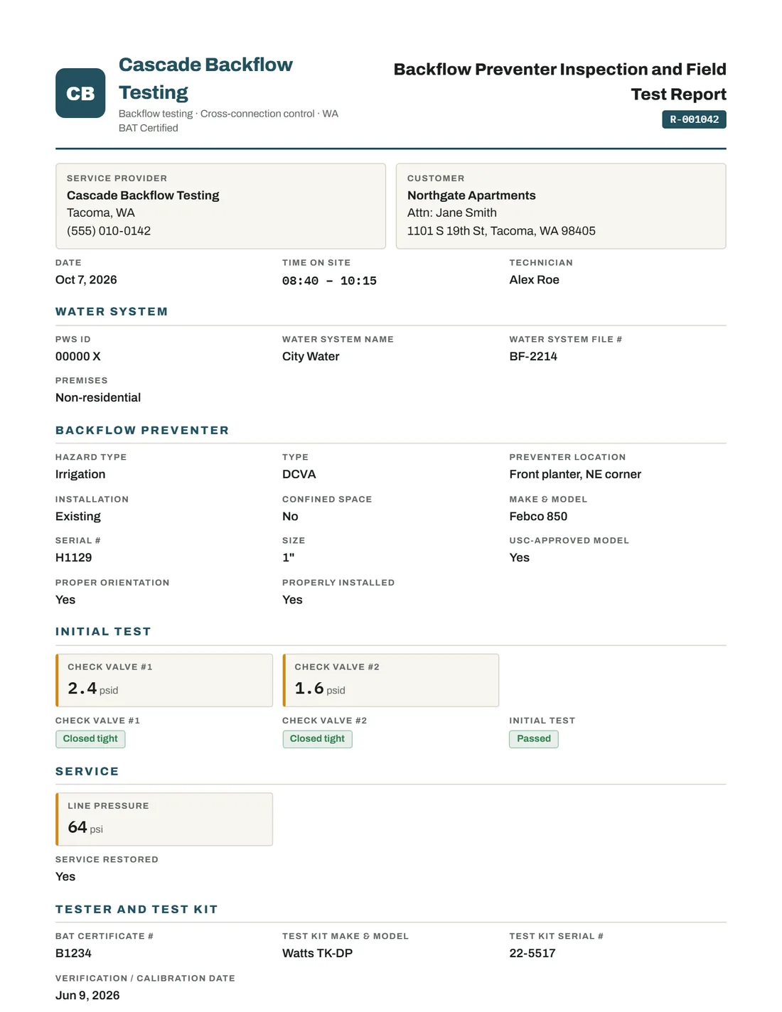 Example Backflow Preventer Inspection and Field Test Report made in Stampario