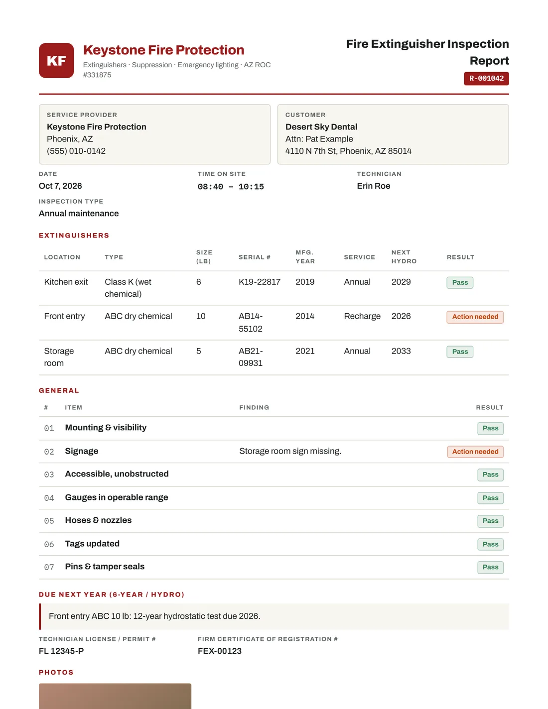Fire Extinguisher Inspection Report example, page 1