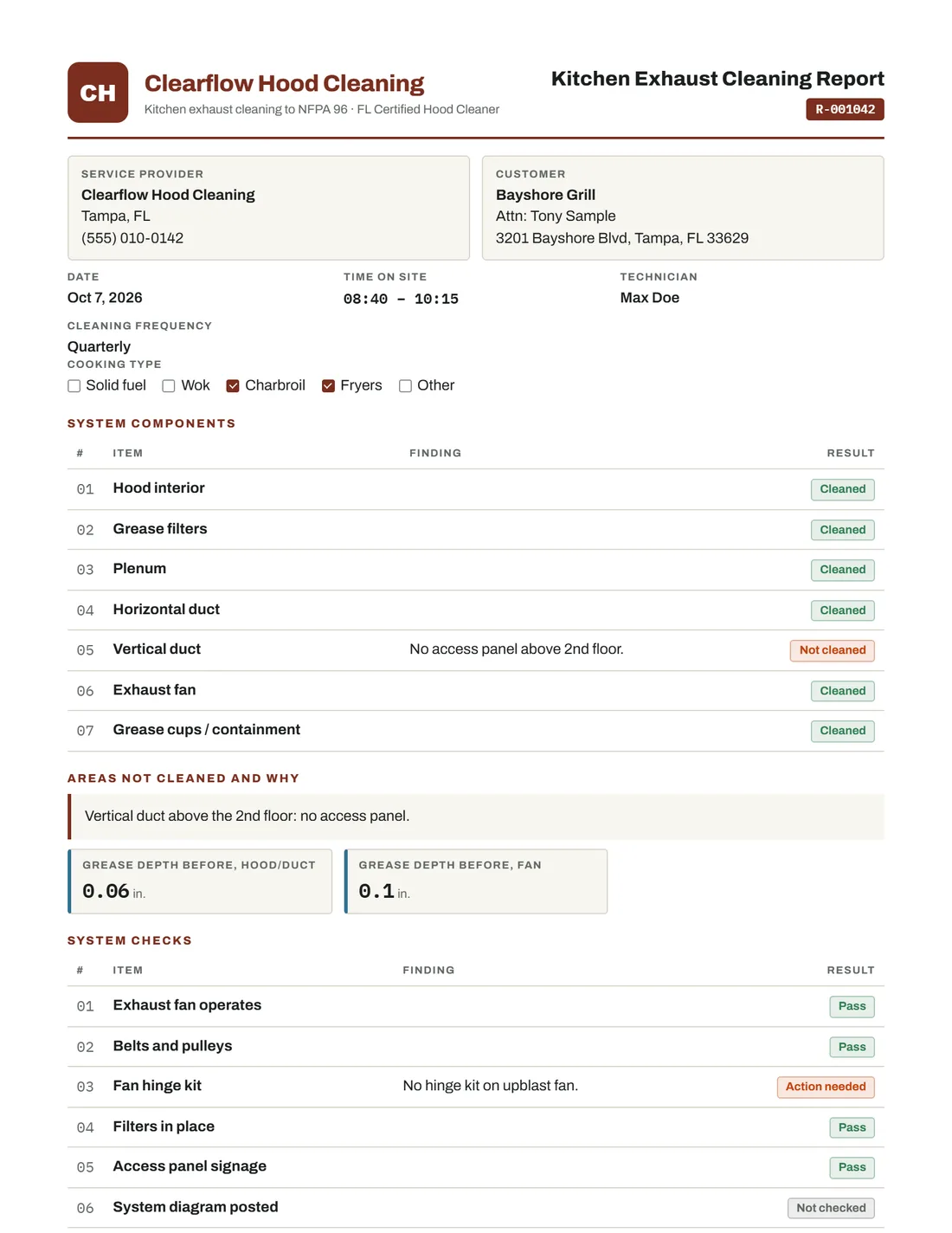 Filled Hood cleaning report template example