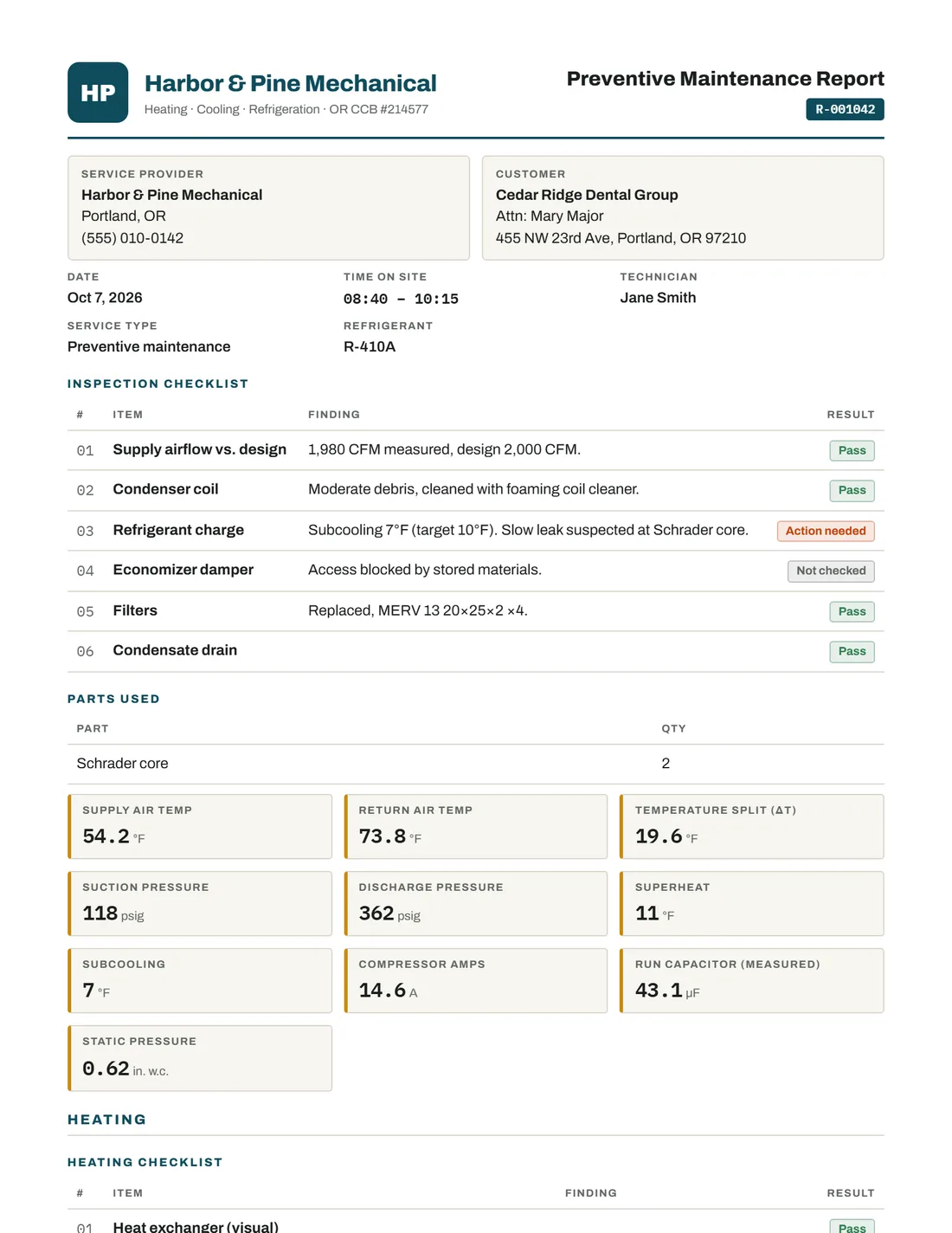 Preventive Maintenance Report example, page 1